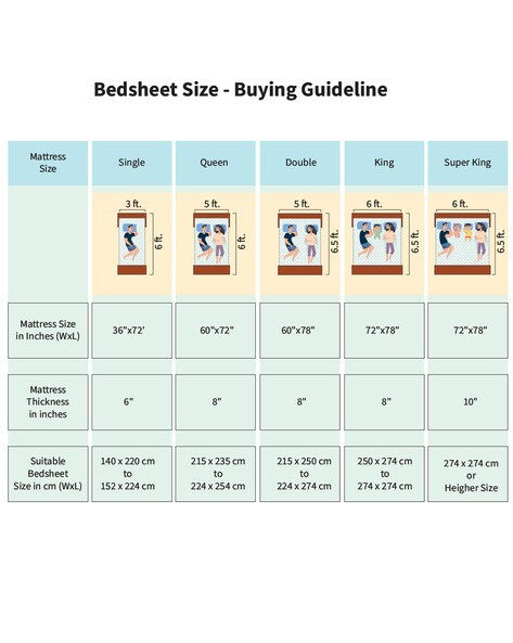 Sunset Yellow Floral Print King Size Bed Sheet Set with 2 Pillow Covers