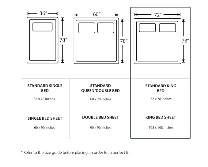 Premium Glace Cotton pink Double Bed King Sized Sheet, 2 Pillow Covers