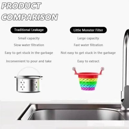 Anti-Blocking Collapsible Sink Strainer Basket | Buy 1 Get 1 Free