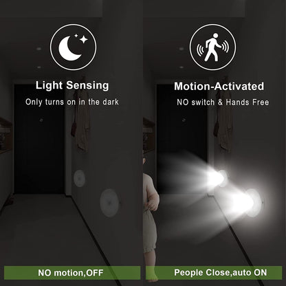 Rechargeable Motion Sensor LED Night Light