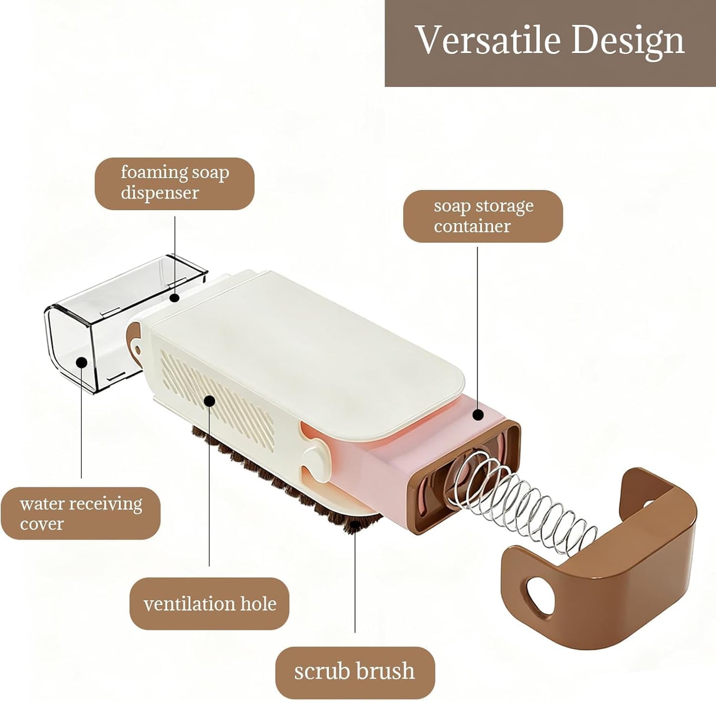 Soap Foam Box with Brush & Roller
