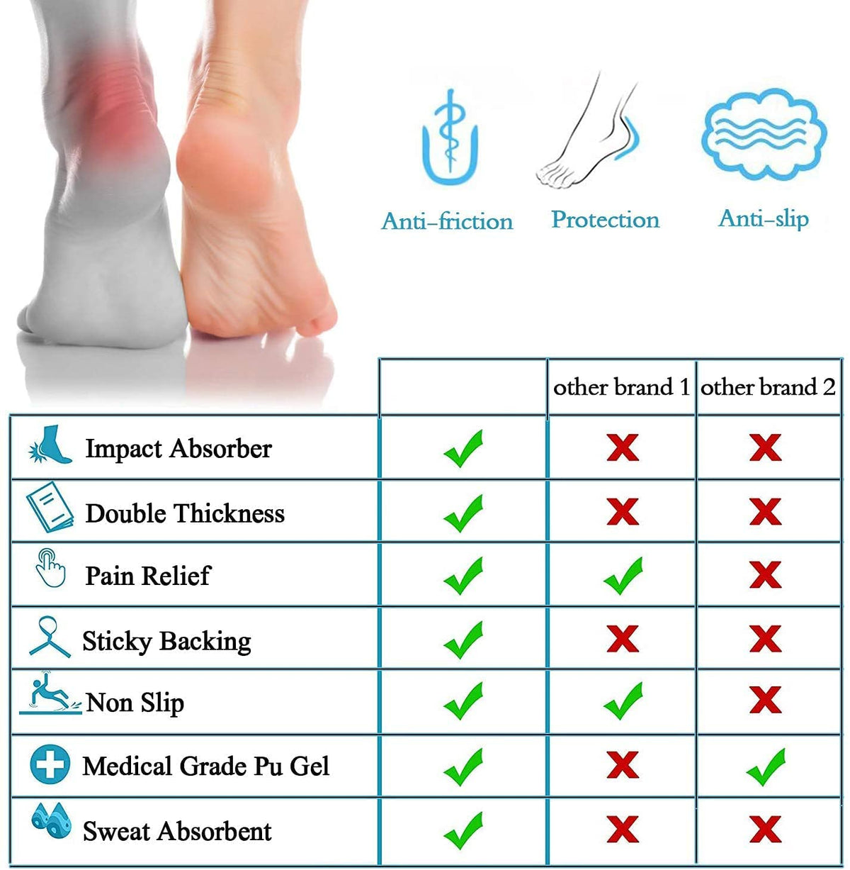 Soft Heel Cushion Pads for Shoes