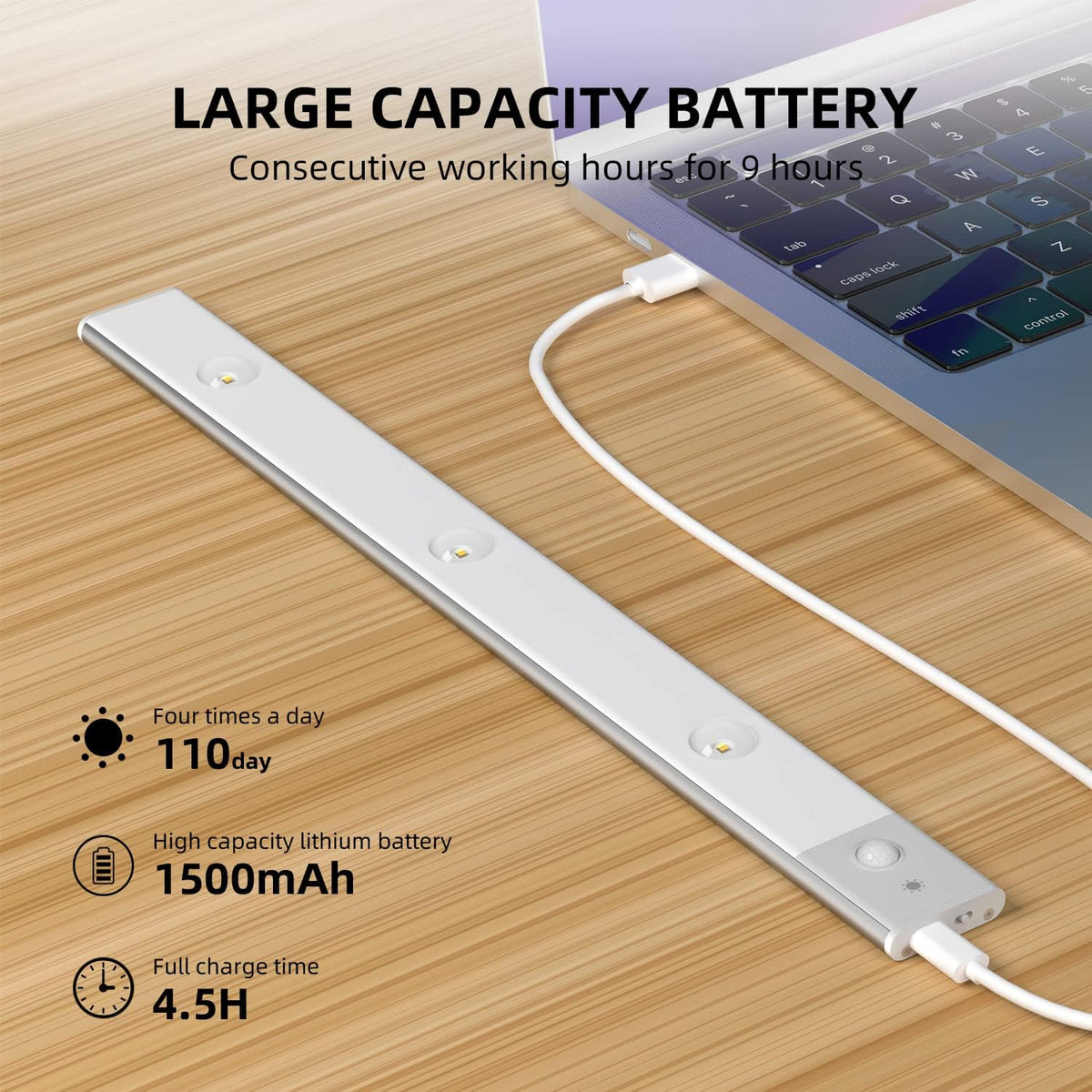 Rechargeable LED Motion Sensor Light