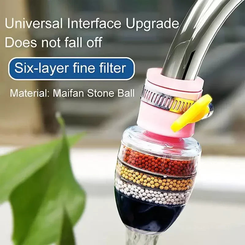Activated Carbon Faucet Water Filter – Clean & Purify Your Tap Water